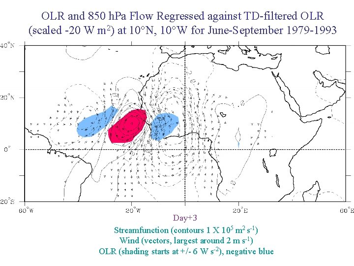 OLR and 850 h. Pa Flow Regressed against TD-filtered OLR (scaled -20 W m