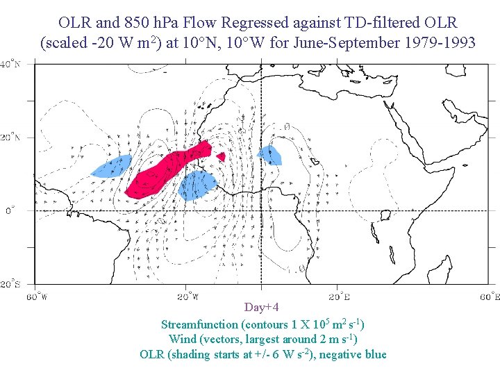 OLR and 850 h. Pa Flow Regressed against TD-filtered OLR (scaled -20 W m