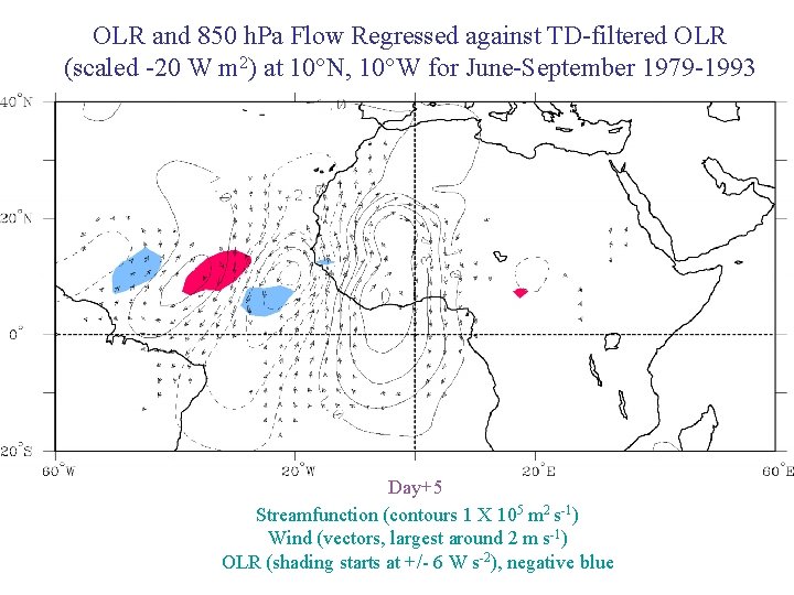 OLR and 850 h. Pa Flow Regressed against TD-filtered OLR (scaled -20 W m