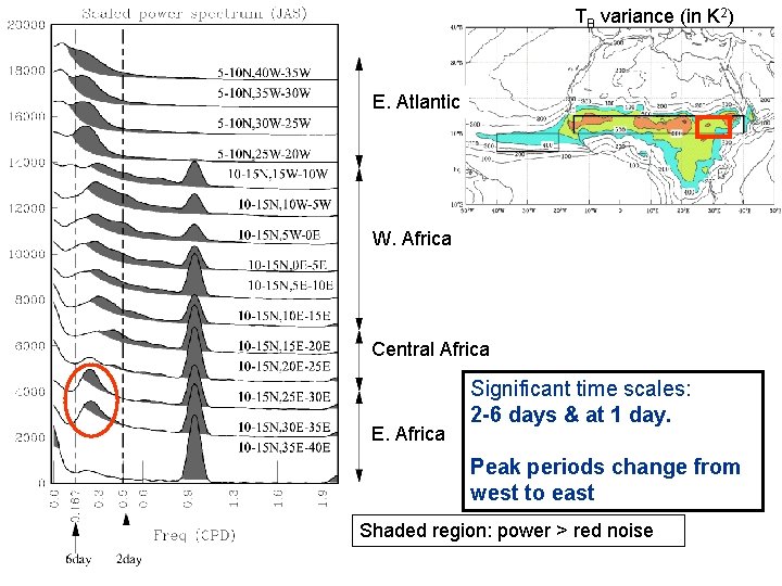 TB variance (in K 2) E. Atlantic W. Africa Central Africa E. Africa Significant