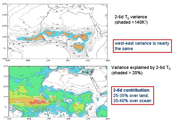 2 -6 d TB variance (shaded >140 K 2) west-east variance is nearly the