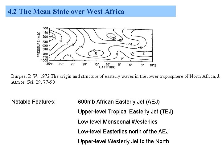 4. 2 The Mean State over West Africa Burpee, R. W. 1972 The origin