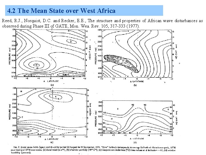 4. 2 The Mean State over West Africa Reed, R. J. , Norquist, D.