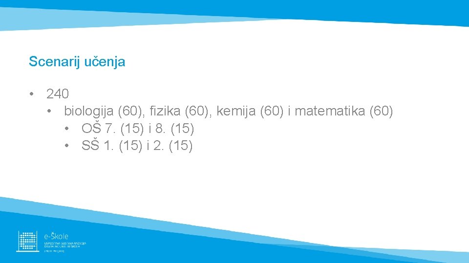 Scenarij učenja • 240 • biologija (60), fizika (60), kemija (60) i matematika (60)