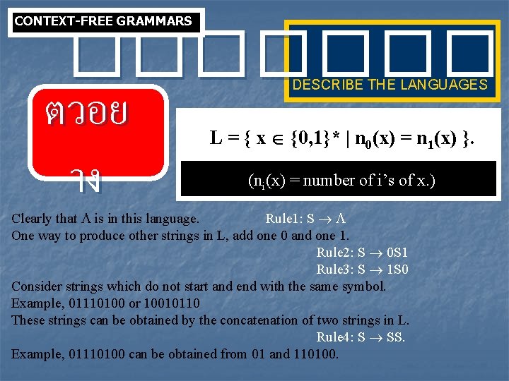 CONTEXT-FREE GRAMMARS ���� ตวอย าง DESCRIBE THE LANGUAGES L = { x {0, 1}*