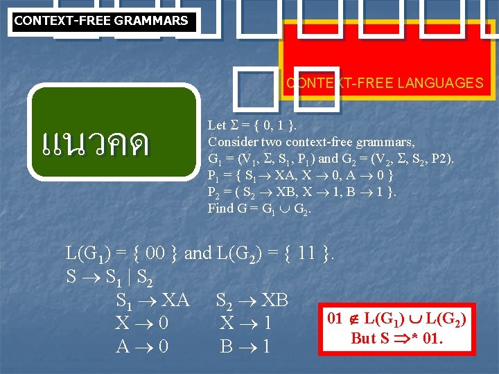 ���� �� CONTEXT-FREE GRAMMARS CONTEXT-FREE LANGUAGES แนวคด Let = { 0, 1 }. Consider