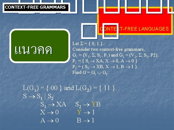 ���� �� CONTEXT-FREE GRAMMARS CONTEXT-FREE LANGUAGES แนวคด Let = { 0, 1 }. Consider