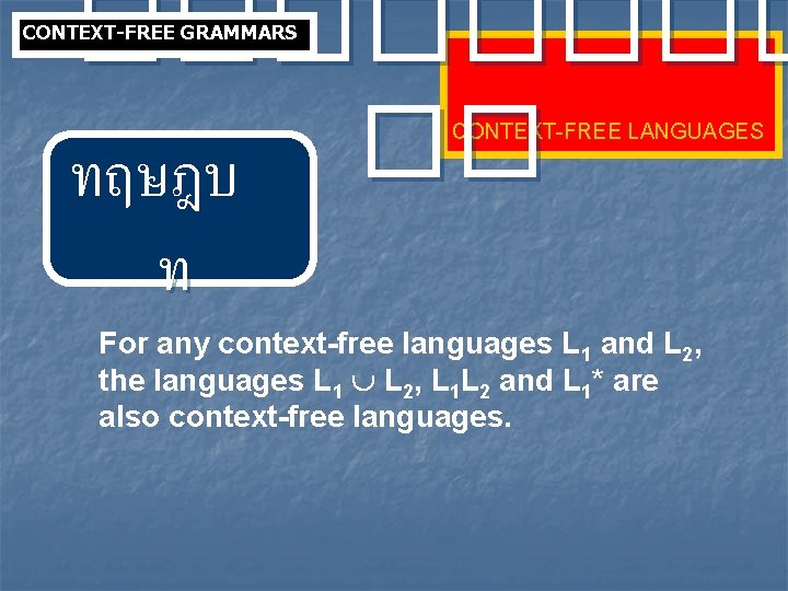 ���� �� ทฤษฎบ CONTEXT-FREE GRAMMARS CONTEXT-FREE LANGUAGES ท For any context-free languages L 1 ���� �� ทฤษฎบ CONTEXT-FREE GRAMMARS CONTEXT-FREE LANGUAGES ท For any context-free languages L 1