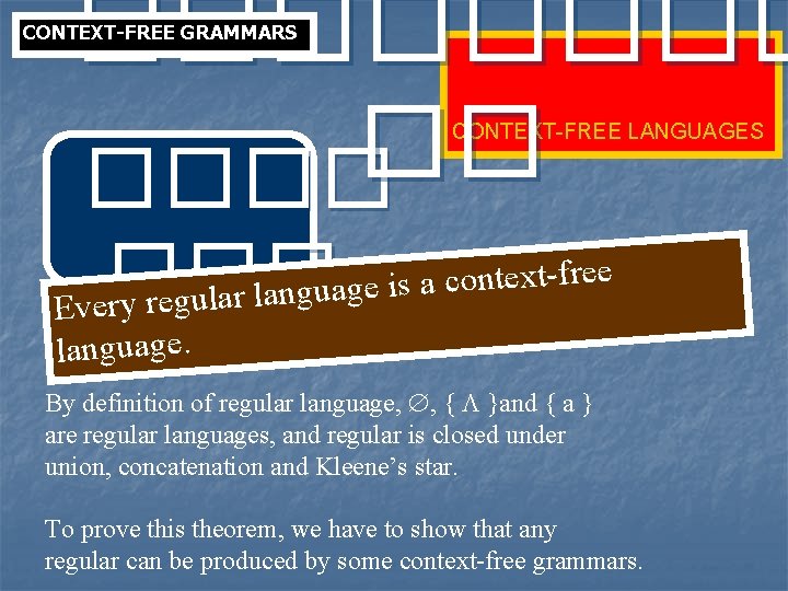 ���� �� ���� CONTEXT-FREE GRAMMARS CONTEXT-FREE LANGUAGES ��� e e r f t x