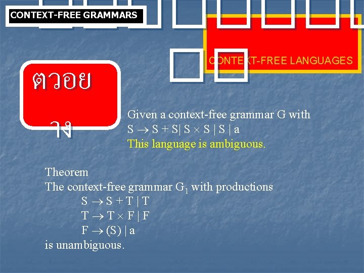 ���� �� ตวอย CONTEXT-FREE GRAMMARS CONTEXT-FREE LANGUAGES าง Given a context-free grammar G with ���� �� ตวอย CONTEXT-FREE GRAMMARS CONTEXT-FREE LANGUAGES าง Given a context-free grammar G with