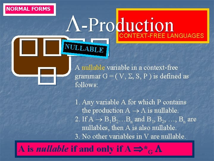 NORMAL FORMS -Production ���� � CONTEXT-FREE LANGUAGES NULLABL E A nullable variable in a