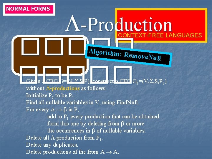 NORMAL FORMS -Production ����� CONTEXT-FREE LANGUAGES Algorithm: R emove. Null Given a CFG G=(V, NORMAL FORMS -Production ����� CONTEXT-FREE LANGUAGES Algorithm: R emove. Null Given a CFG G=(V,