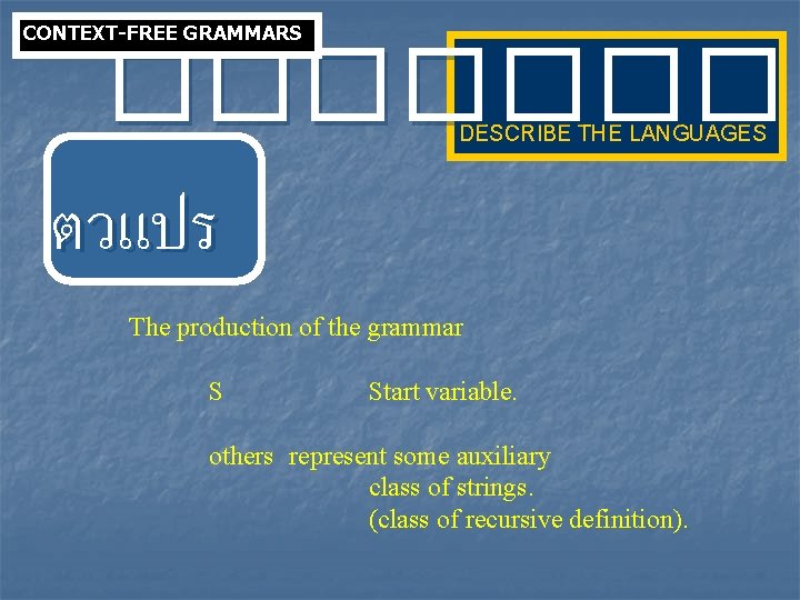 CONTEXT-FREE GRAMMARS ���� DESCRIBE THE LANGUAGES ตวแปร The production of the grammar S Start