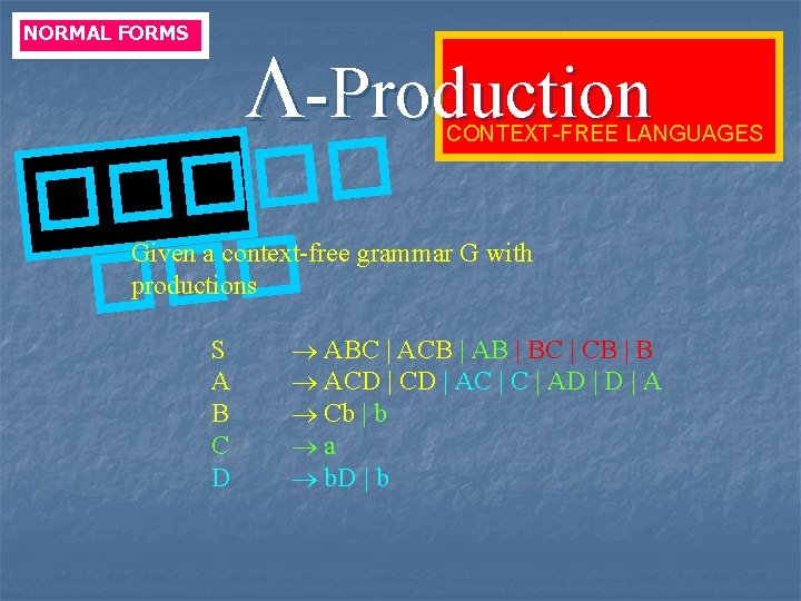 NORMAL FORMS -Production � �� � CONTEXT-FREE LANGUAGES Given a context-free grammar G with