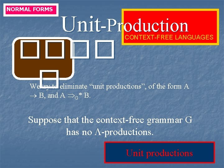 NORMAL FORMS Unit-Production ���� � CONTEXT-FREE LANGUAGES We try to eliminate “unit productions”, of