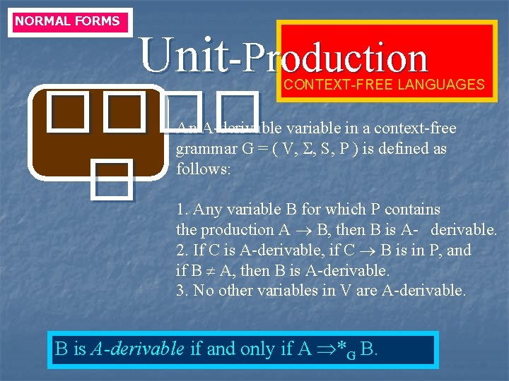 NORMAL FORMS Unit-Production ���� � CONTEXT-FREE LANGUAGES An A-derivable variable in a context-free grammar