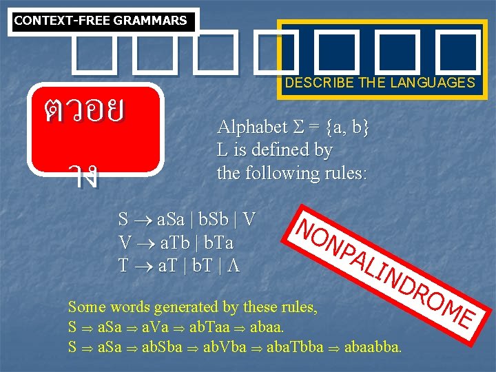 CONTEXT-FREE GRAMMARS ���� ตวอย าง DESCRIBE THE LANGUAGES Alphabet = {a, b} L is CONTEXT-FREE GRAMMARS ���� ตวอย าง DESCRIBE THE LANGUAGES Alphabet = {a, b} L is