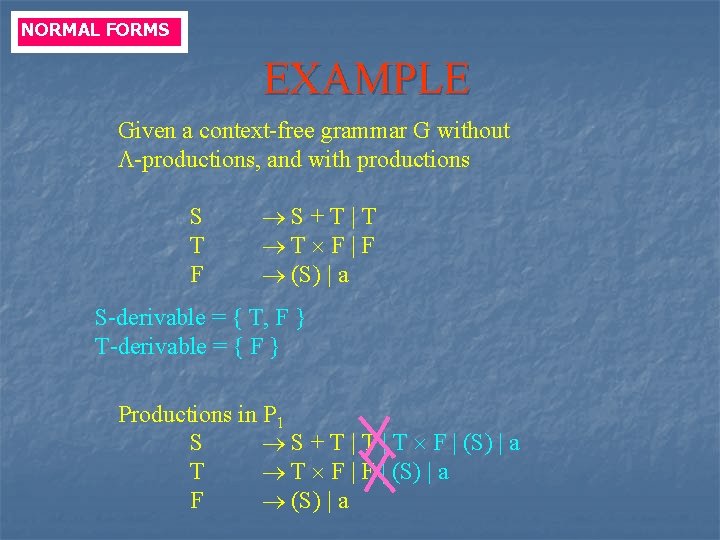 NORMAL FORMS EXAMPLE Given a context-free grammar G without -productions, and with productions S NORMAL FORMS EXAMPLE Given a context-free grammar G without -productions, and with productions S