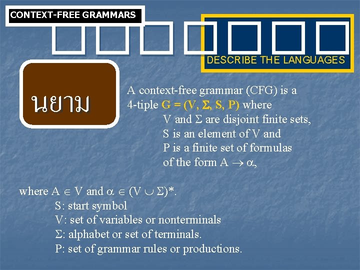 CONTEXT-FREE GRAMMARS ���� DESCRIBE THE LANGUAGES นยาม A context-free grammar (CFG) is a 4