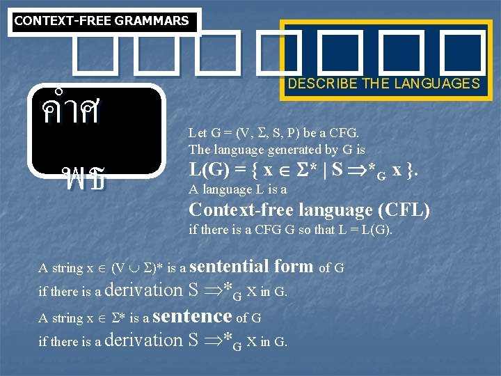 CONTEXT-FREE GRAMMARS ���� คำศ พธ DESCRIBE THE LANGUAGES Let G = (V, , S,