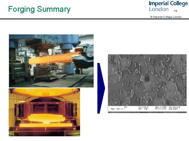 Forging Summary 14 © Imperial College London 