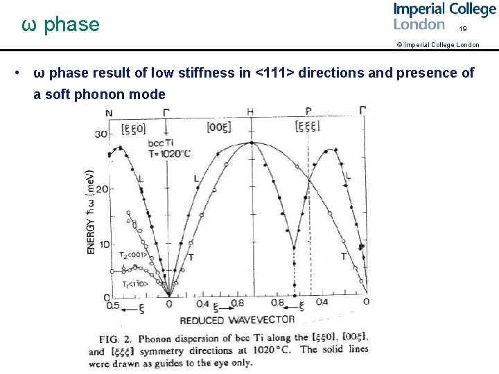 ω phase 19 © Imperial College London • ω phase result of low stiffness