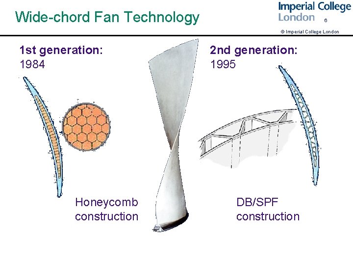 Wide-chord Fan Technology 6 © Imperial College London 1 st generation: 1984 Honeycomb construction