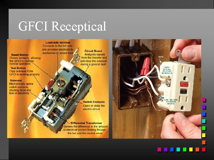 GFCI Receptical 