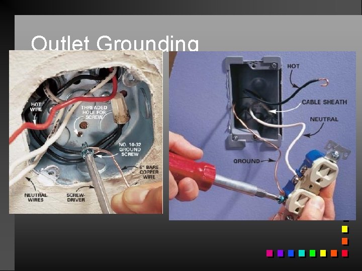 Outlet Grounding 