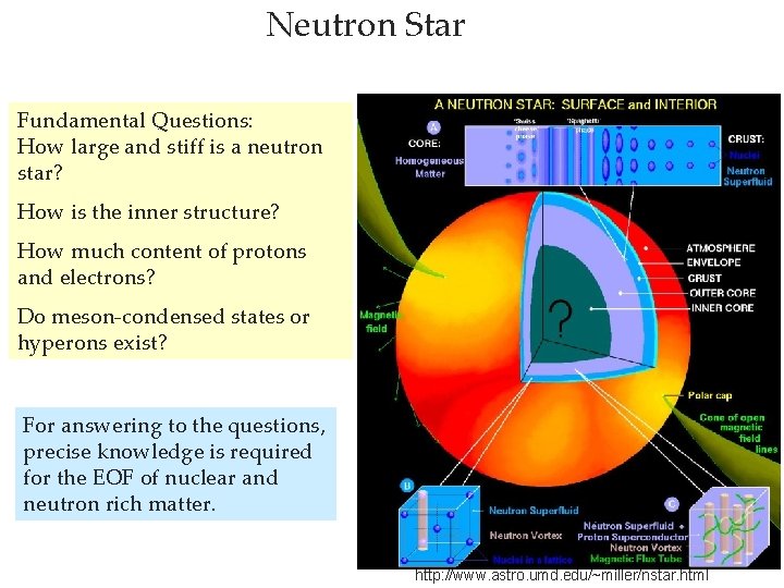 Neutron Star Fundamental Questions: How large and stiff is a neutron star? How is