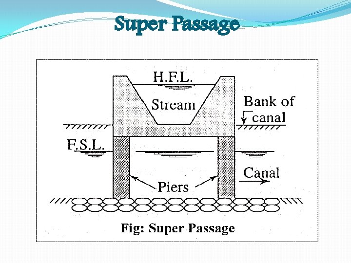 Super Passage 