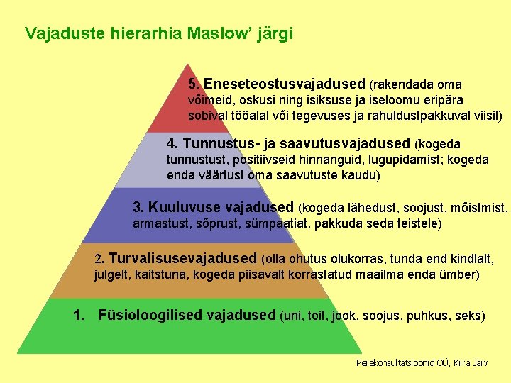 Vajaduste hierarhia Maslow’ järgi 5. Eneseteostusvajadused (rakendada oma võimeid, oskusi ning isiksuse ja iseloomu