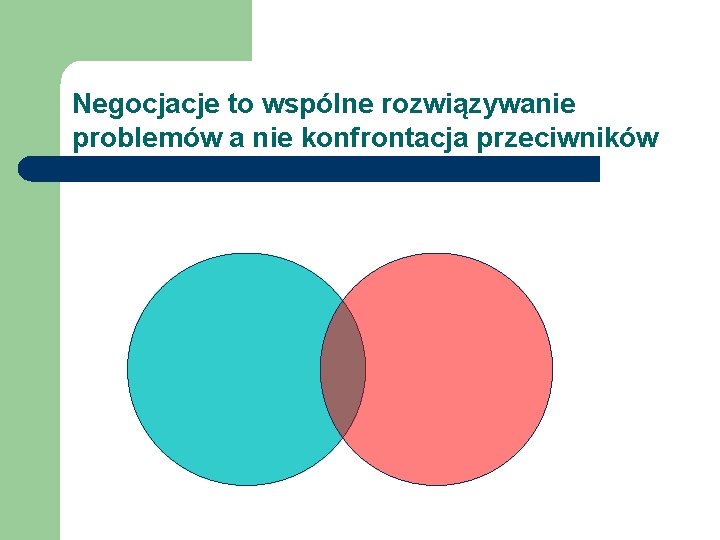 Negocjacje to wspólne rozwiązywanie problemów a nie konfrontacja przeciwników 