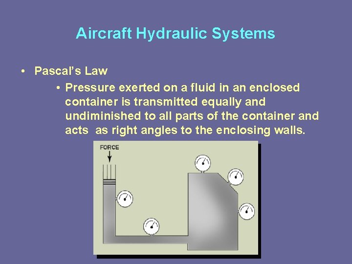 Aircraft Hydraulic Systems • Pascal’s Law • Pressure exerted on a fluid in an