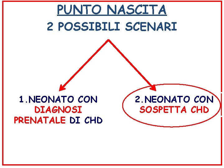 PUNTO NASCITA 2 POSSIBILI SCENARI 1. NEONATO CON DIAGNOSI PRENATALE DI CHD 2. NEONATO