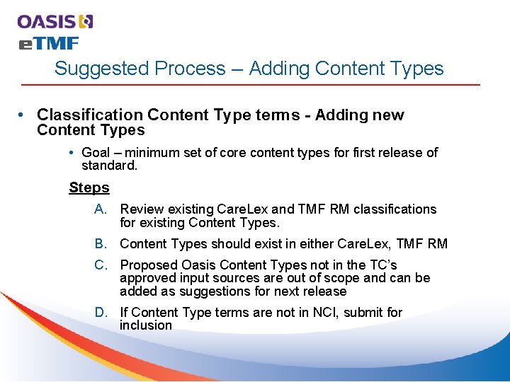 Suggested Process – Adding Content Types • Classification Content Type terms - Adding new