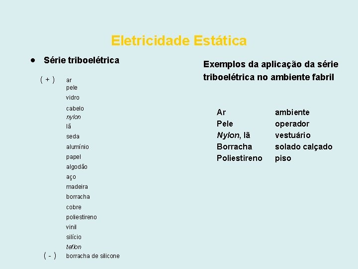 Eletricidade Estática Série triboelétrica (+) ar pele Exemplos da aplicação da série triboelétrica no