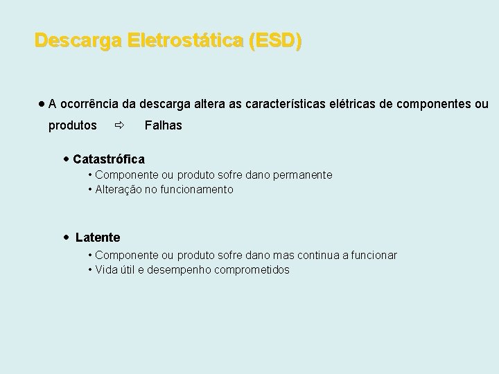 Descarga Eletrostática (ESD) A ocorrência da descarga altera as características elétricas de componentes ou