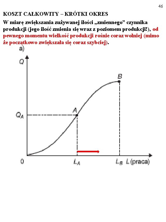 46 KOSZT CAŁKOWITY – KRÓTKI OKRES W miarę zwiększania zużywanej ilości „zmiennego” czynnika produkcji