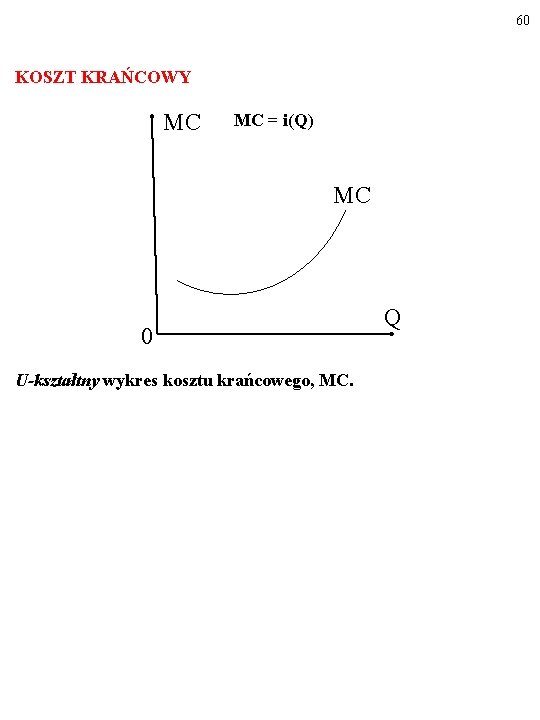 60 KOSZT KRAŃCOWY MC MC = i(Q) MC 0 U-kształtny wykres kosztu krańcowego, MC.