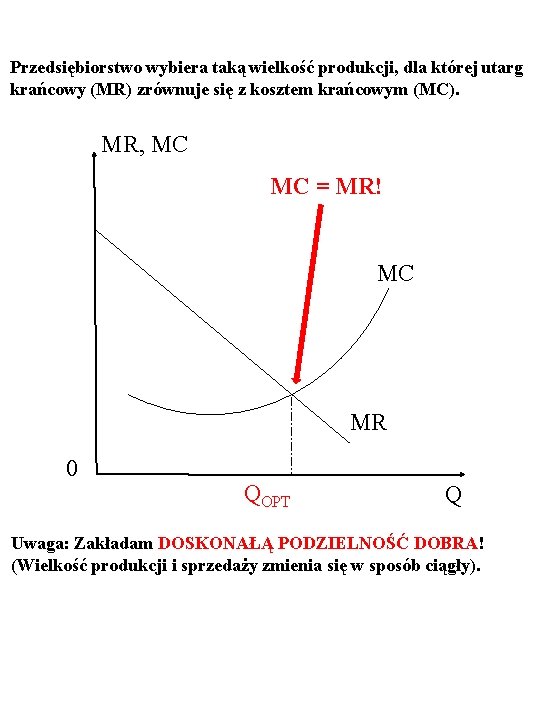 Przedsiębiorstwo wybiera taką wielkość produkcji, dla której utarg krańcowy (MR) zrównuje się z kosztem