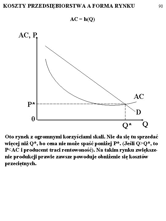 KOSZTY PRZEDSIĘBIORSTWA A FORMA RYNKU 90 AC = h(Q) AC, P AC P* 0