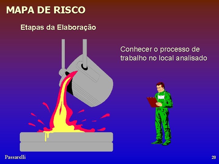 MAPA DE RISCO Etapas da Elaboração Conhecer o processo de trabalho no local analisado