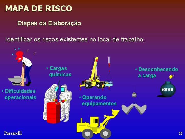 MAPA DE RISCO Etapas da Elaboração Identificar os riscos existentes no local de trabalho.