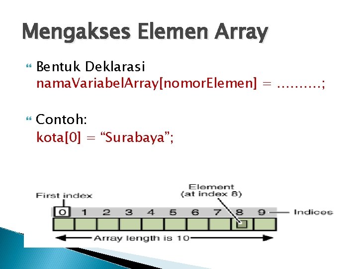 Mengakses Elemen Array Bentuk Deklarasi nama. Variabel. Array[nomor. Elemen] = ………. ; Contoh: kota[0]