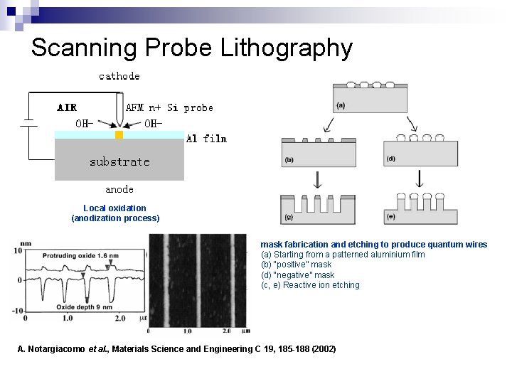 Scanning Probe Lithography Local oxidation (anodization process) mask fabrication and etching to produce quantum