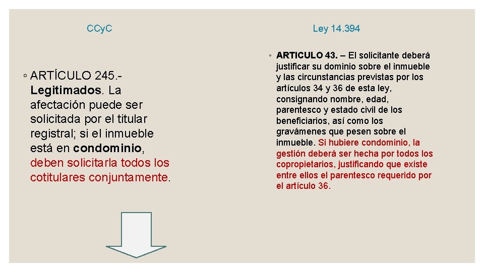 CCy. C ◦ ARTÍCULO 245. Legitimados. La afectación puede ser solicitada por el titular