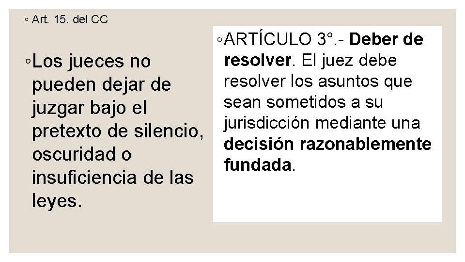 ◦ Art. 15. del CC ◦ ARTÍCULO 3°. Deber de resolver. El juez debe