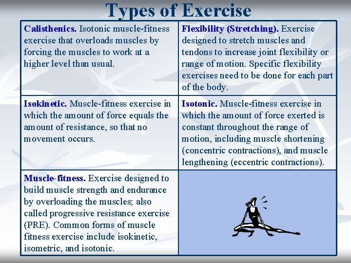 Types of Exercise Calisthenics. Isotonic muscle-fitness exercise that overloads muscles by forcing the muscles