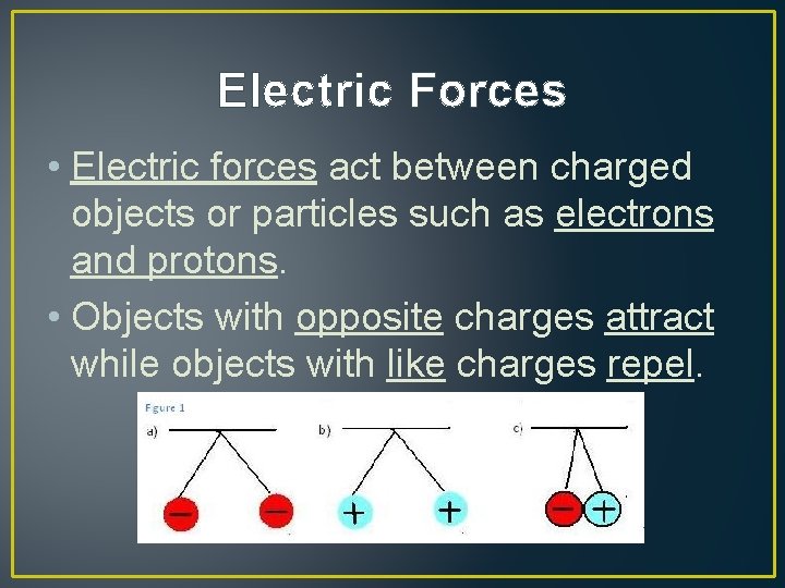 Electric Forces • Electric forces act between charged objects or particles such as electrons